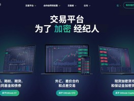 [インタビュー] DXTRADE XTを明らかにします、All -Around White Label Trading Platformは、将来のトランザクションの新しいトレンドをリードしています！交差点